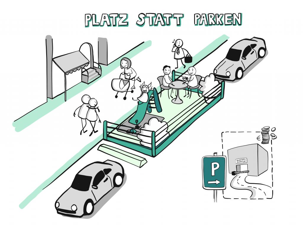 Anke Dregnat Informative Illustration: Platz statt Parken für die Universität Hamburg, 2018